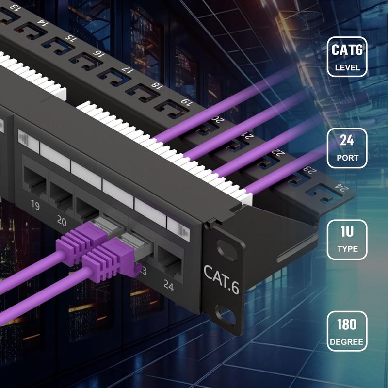 FGBB 24-Port Cat6 Patch Panel, 1U 19" Rackmount or Wall Mount RJ45 Ethernet Patch Panel for Gigabit Networks - Image 5